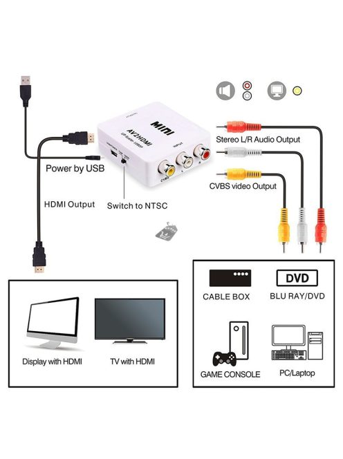 RCA HDMI átalakító - Analóg jelek digitális HDMI formátumra konvertálásához