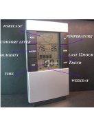 Időjárás Állomás és Páratartalom Mérő - Meteorológiai és Időjárásjelző Állomás