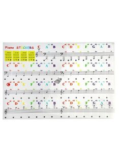   Átlátszó, színes zongorabillentyűzet matricák - Könnyű tanulás és gyakorlás segítője