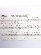 Átlátszó zongorabillentyűzet matricák, fekete-fehér, könnyű tanuláshoz és gyakorláshoz