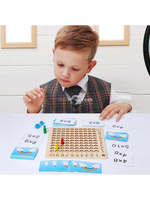 Matematikai Alapművelet Oktatójáték Gyerekeknek és Kezdő Tanulóknak