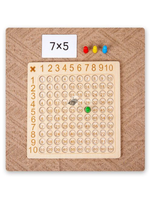 Matematikai Alapművelet Oktatójáték Gyerekeknek és Kezdő Tanulóknak