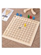 Matematikai Alapművelet Oktatójáték Gyerekeknek és Kezdő Tanulóknak