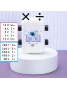 Matematika gyakorlást segítő tanulói nyomdakészlet