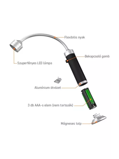 Mágneses Grill LED Lámpa – Rugalmas Nyakú BBQ Világítás
