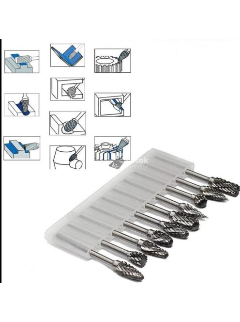 Profilmaró fúrófej készlet fémmegmunkáláshoz (10 db)