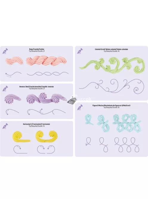 Tortadíszítő gyakorlótábla - Cukrászati Díszítő Készségfejlesztő Eszköz