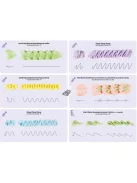 Tortadíszítő gyakorlótábla - Cukrászati Díszítő Készségfejlesztő Eszköz