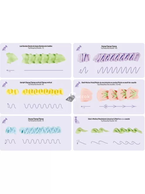 Tortadíszítő gyakorlótábla - Cukrászati Díszítő Készségfejlesztő Eszköz