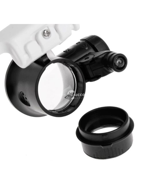 Nagyítószemüveg 8X és 23X-os nagyítással - Precíziós Optikai Eszköz Kézműves és Elektronikai Munkákhoz