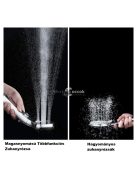 Magasnyomású Többfunkciós Zuhanyrózsa Ezüst - Vízmegtakarító és Masszázs Funkcióval