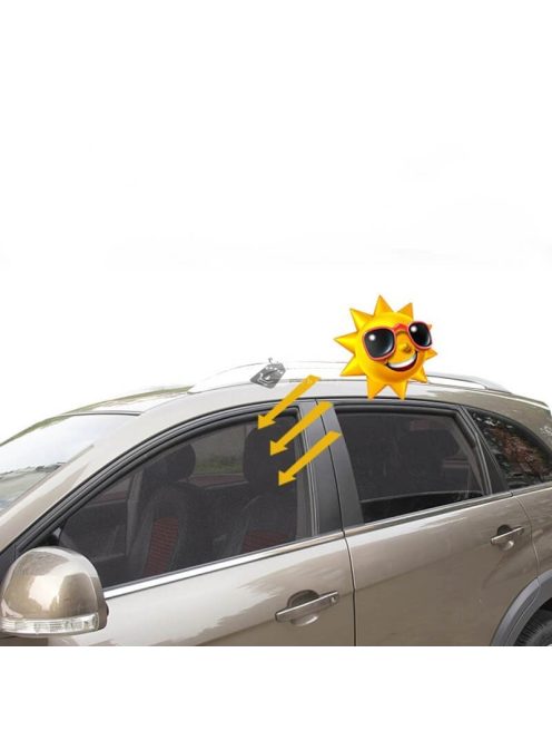 Univerzális mágneses napvédő napellenző, első és hátsó ablakra szerelhető autós árnyékoló