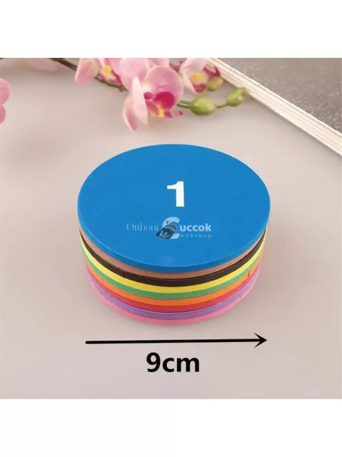 Matematikai Tört Oktató Játék, Összeadás és Kivonás Tanulása Játékosan (51 Darabos Szett)