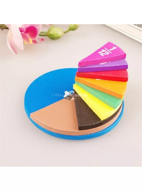 Matematikai Tört Oktató Játék, Összeadás és Kivonás Tanulása Játékosan (51 Darabos Szett)