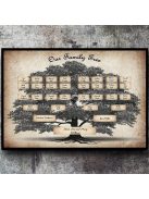 Művészi Családfa Sablon - Fali Családfa Plakát Készítéshez, Dekoratív Családfa Poszter