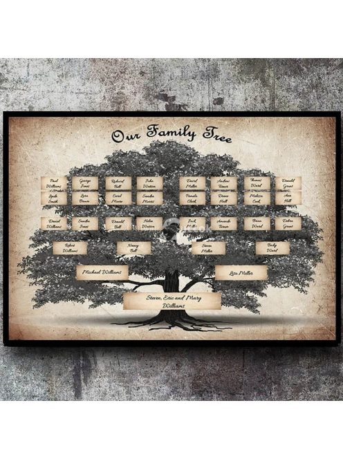 Művészi Családfa Sablon - Fali Családfa Plakát Készítéshez, Dekoratív Családfa Poszter