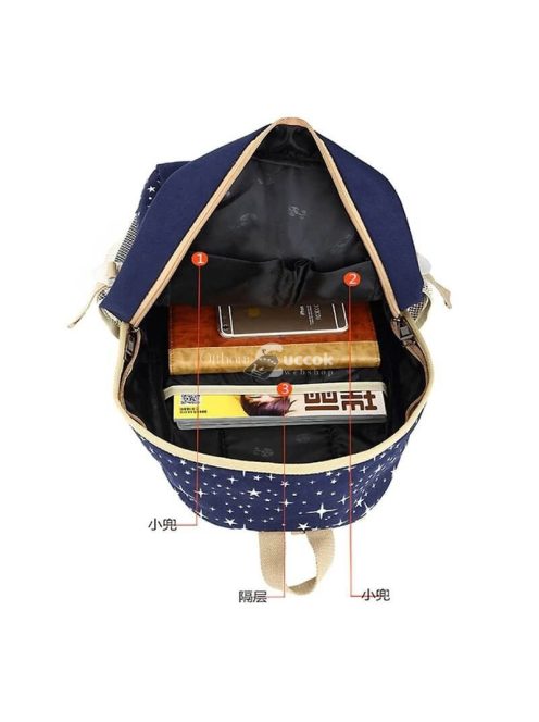 Iskolatáska szett 3 db - Hátizsák, oldaltáska és kozmetikai-neszesszer táska diákoknak