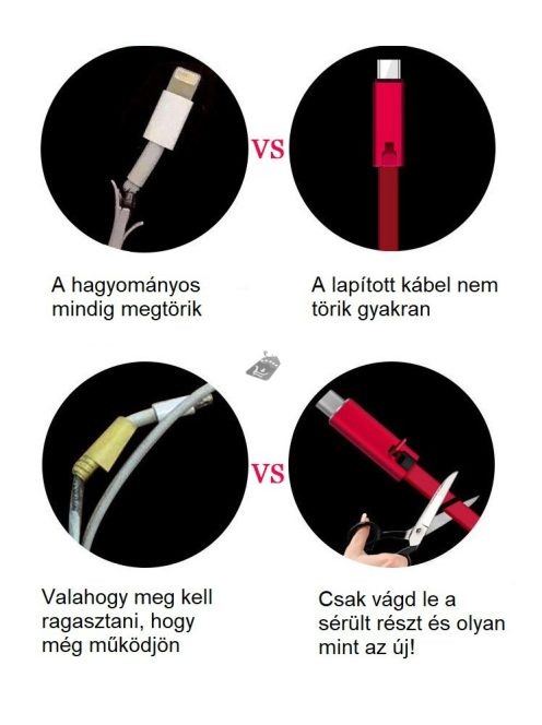 Elnyűhetetlen Telefontöltő Kábel - Tartós és Megbízható Töltési Megoldás