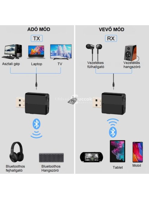 Bluetoothos Jack Adapter 3 az 1-ben - Zenehallgatásra, Hívásfogadásra és Autós Kihangosítóként