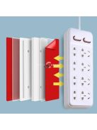 Fali elosztó és hosszabbító kábelrendező tartó, praktikus szervező megoldás