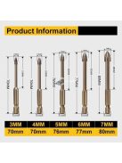 Karbid Fúrókészlet - Tartós és Precíz Fúrási Megoldásokhoz