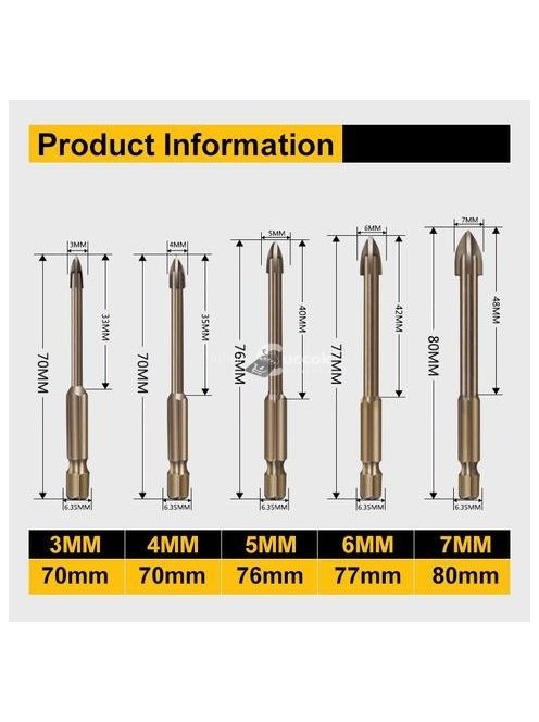 Karbid Fúrókészlet - Tartós és Precíz Fúrási Megoldásokhoz