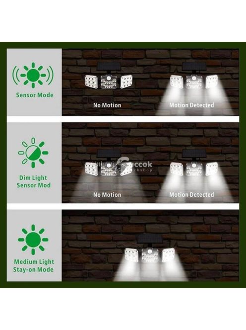 Ultra Erős Fényű Mozgásérzékelős Kültéri LED Biztonsági Lámpa