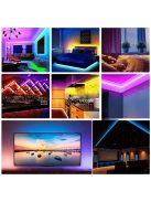 RGB LED szalag kapcsoló szett, többféle pin konfigurációval (2/3/4 pin, 8/10 mm) és 2 pin 8 mm opcióval