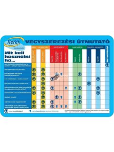   Brillant Pool Super 55% klór granulátum, 5 kg - hatékony medence tisztító és fertőtlenítő szer