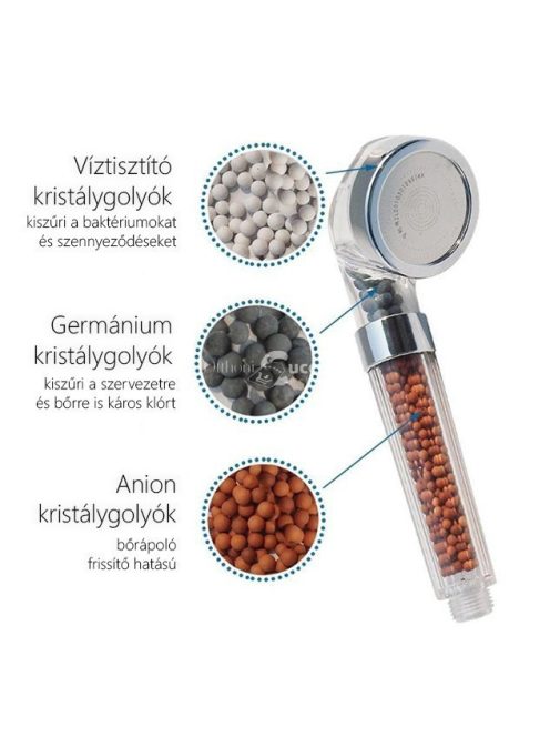 SPA vízszűrős zuhanyfej, zuhanyrózsa a frissítő zuhanyélményért