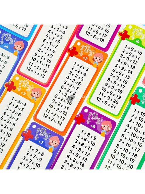 Matematikai Kártya Készlet - Összeadás, Kivonás, Szorzás, Osztás és Tört Önellenőrző Tanulóeszköz Gyerekeknek és Felnőtteknek