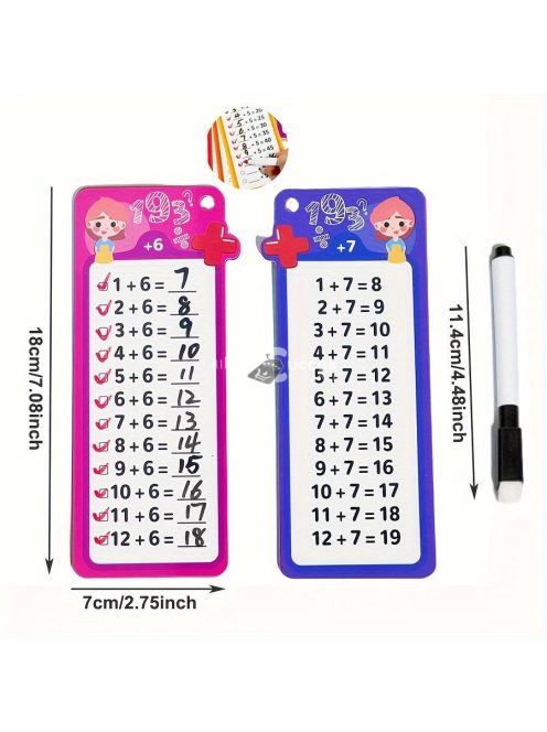 Matematikai Kártya Készlet - Összeadás, Kivonás, Szorzás, Osztás és Tört Önellenőrző Tanulóeszköz Gyerekeknek és Felnőtteknek