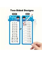 Matematikai Kártya Készlet - Összeadás, Kivonás, Szorzás, Osztás és Tört Önellenőrző Tanulóeszköz Gyerekeknek és Felnőtteknek