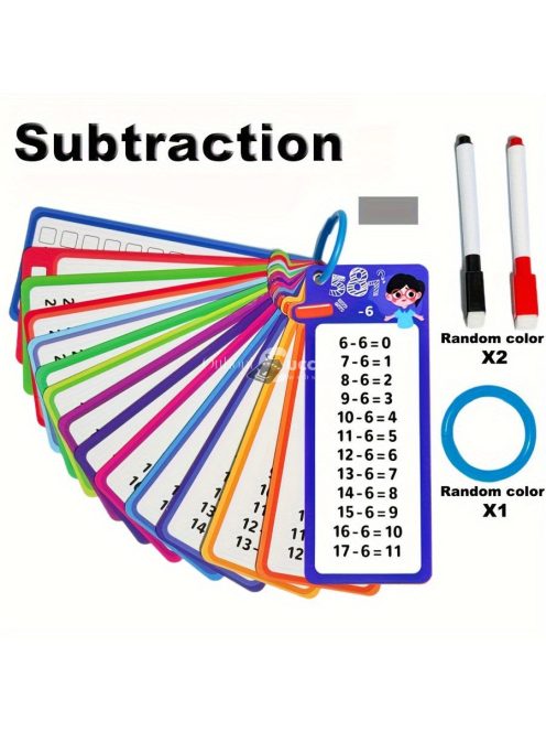Matematikai Kártya Készlet - Összeadás, Kivonás, Szorzás, Osztás és Tört Önellenőrző Tanulóeszköz Gyerekeknek és Felnőtteknek