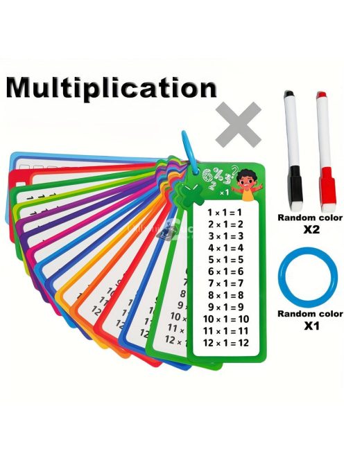 Matematikai Kártya Készlet - Összeadás, Kivonás, Szorzás, Osztás és Tört Önellenőrző Tanulóeszköz Gyerekeknek és Felnőtteknek