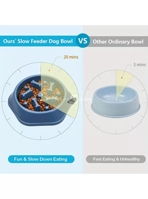 Habzsolásgátló etetőtál kutyáknak Zöld, Lassú Evés Segítő Kiegészítővel