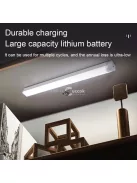 Okos Mozgásérzékelő Világítás Beltéri és Kültéri Használatra