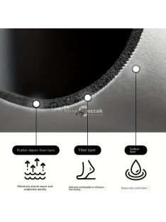   Szuper Nedvszívó Fürdőszobaszőnyeg Szürke - Csúszásmentes és Gyorsan Száradó Padlószőnyeg