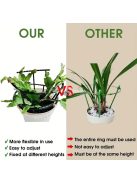 Műanyag növénytámasztó keret szett kertészeti növényekhez és virágokhoz