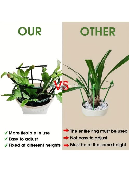 Műanyag növénytámasztó keret szett kertészeti növényekhez és virágokhoz