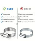 40 db-os Tömlőbilincs Készlet - (2,54/10,16 cm - 2,54-2,54/20,32 cm) Rozsdamentes Acél Tömlő Rögzítő Készlet