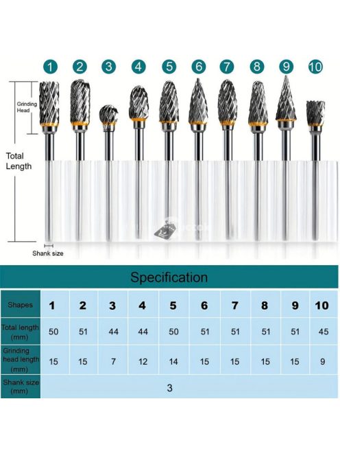 10db Volfrámkarbid Profilmaró Készlet Fa- és Fémmegmunkáláshoz