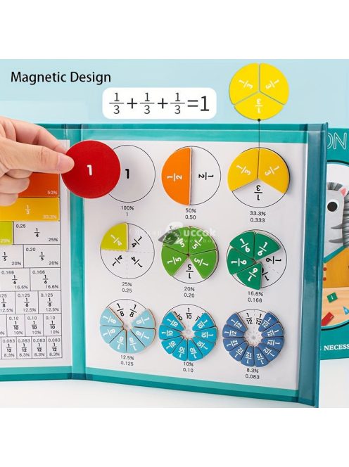 Mágneses Törtoktató Könyv - Interaktív Tanulási Segédeszköz Gyerekeknek