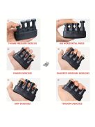 Ujjtorna és Markolaterősítő Tréner Kéz- és Csuklóerősítéshez