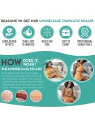 Mini Myofascial Release Triggerpont Masszírozó – Cellulit, Izomfeszülés és Fájdalom Enyhítésére Férfiaknak és Nőknek