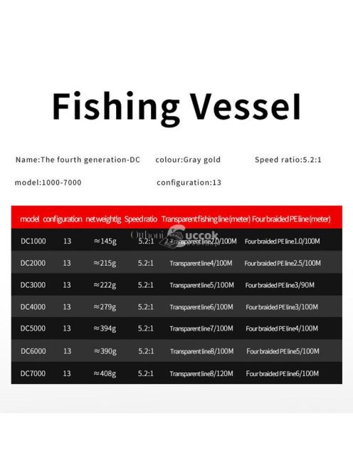 100 kg maximális vontatású pergető horgászorsó Fekete - DC3000, nagy teherbírású horgász felszerelés