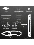 1db zsebméretű rozsdamentes acél multifunkciós túlélő szerszámkártya