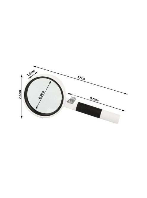 Klasszikus nagyító