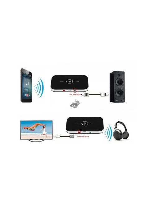 Bluetooth Adapter Vevő és Adó Egyben - Zenehallgatáshoz Autórádióhoz és Fejhallgatóhoz Bármilyen Eszközről