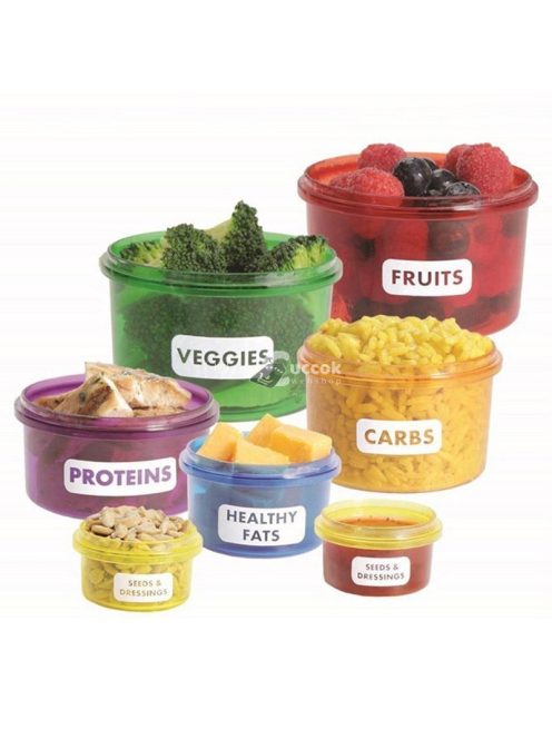 Kalóriabevitelt szabályozó ételtároló szett - Praktikus és átlátható tárolás az egészséges életmódért